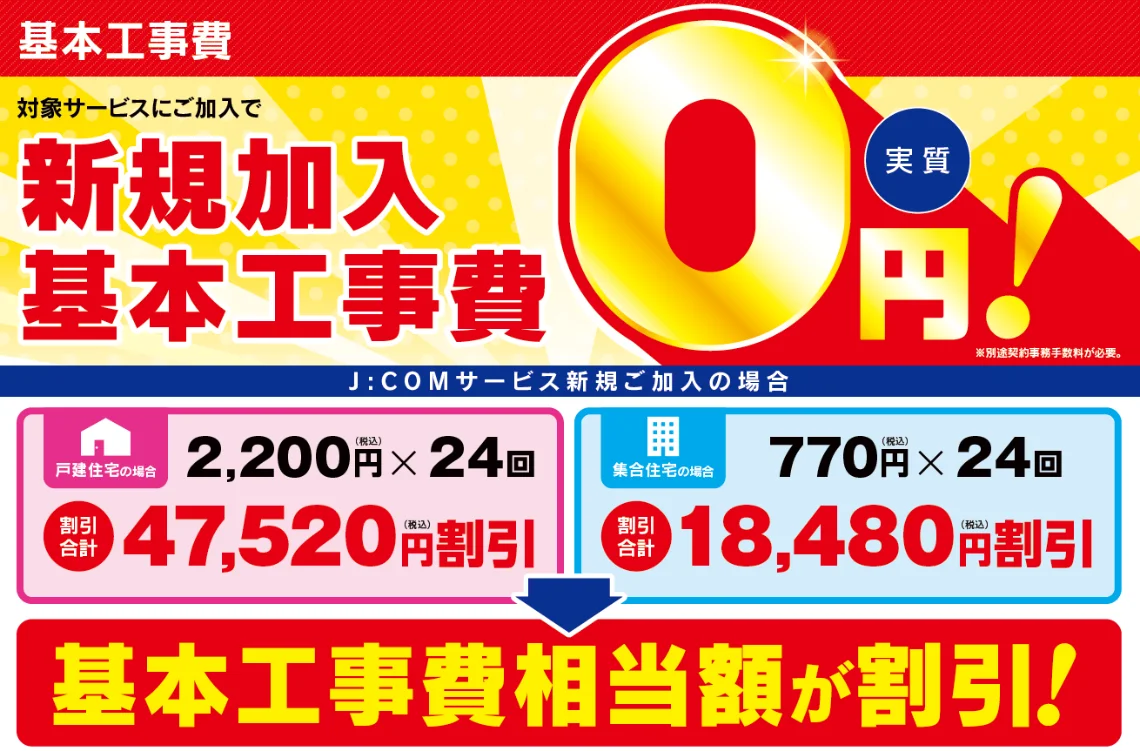 J:COM ケーブルテレビ(CATV)・インターネット・電話・スマホ・電力